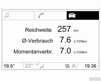 Anzeige von Uhrzeit, Außentemperatur