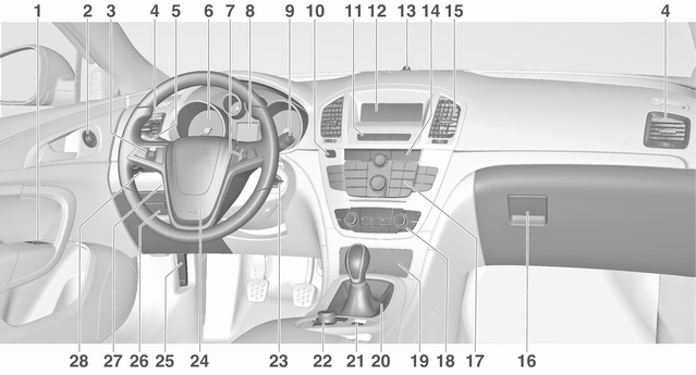 1 Elektrische Fensterbetätigung