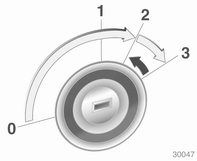 ■ Schlüssel in Stellung 1 drehen