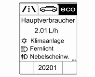 ■ Hauptverbraucher: Listet die größten