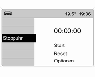 Menüpunkt Stoppuhr im Menü Board