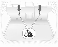 Zusätzlich zur ISOFIX Befestigung