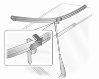 Wischerarm anheben, Wischerblatt